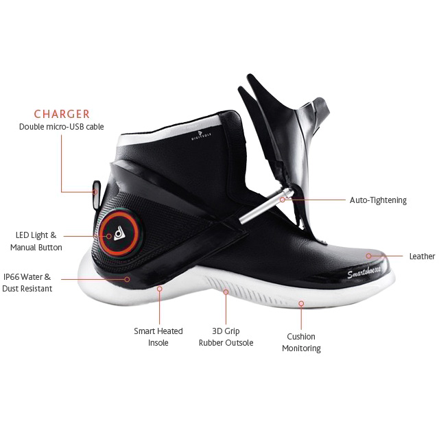 futur shoes